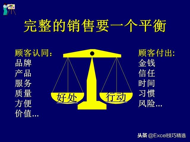 108页店面销售技巧培训PPT，从案例分析到技巧知识，都是干货！