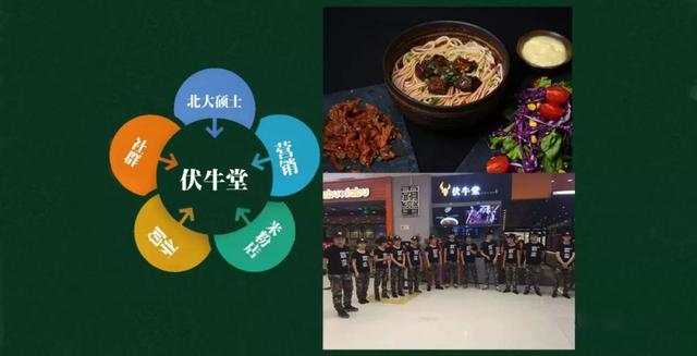 分享五个社群营销的经典案例
