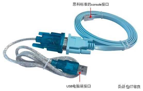IT人员必备工具SecureCRT介绍及一些实用小技巧