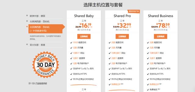 超低价虚拟主机推荐，SugarHosts年末大促销