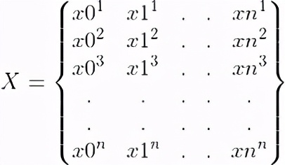 Python机器学习算法：线性回归