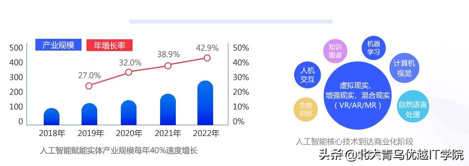 2021年这些互联网趋势要趁早知道