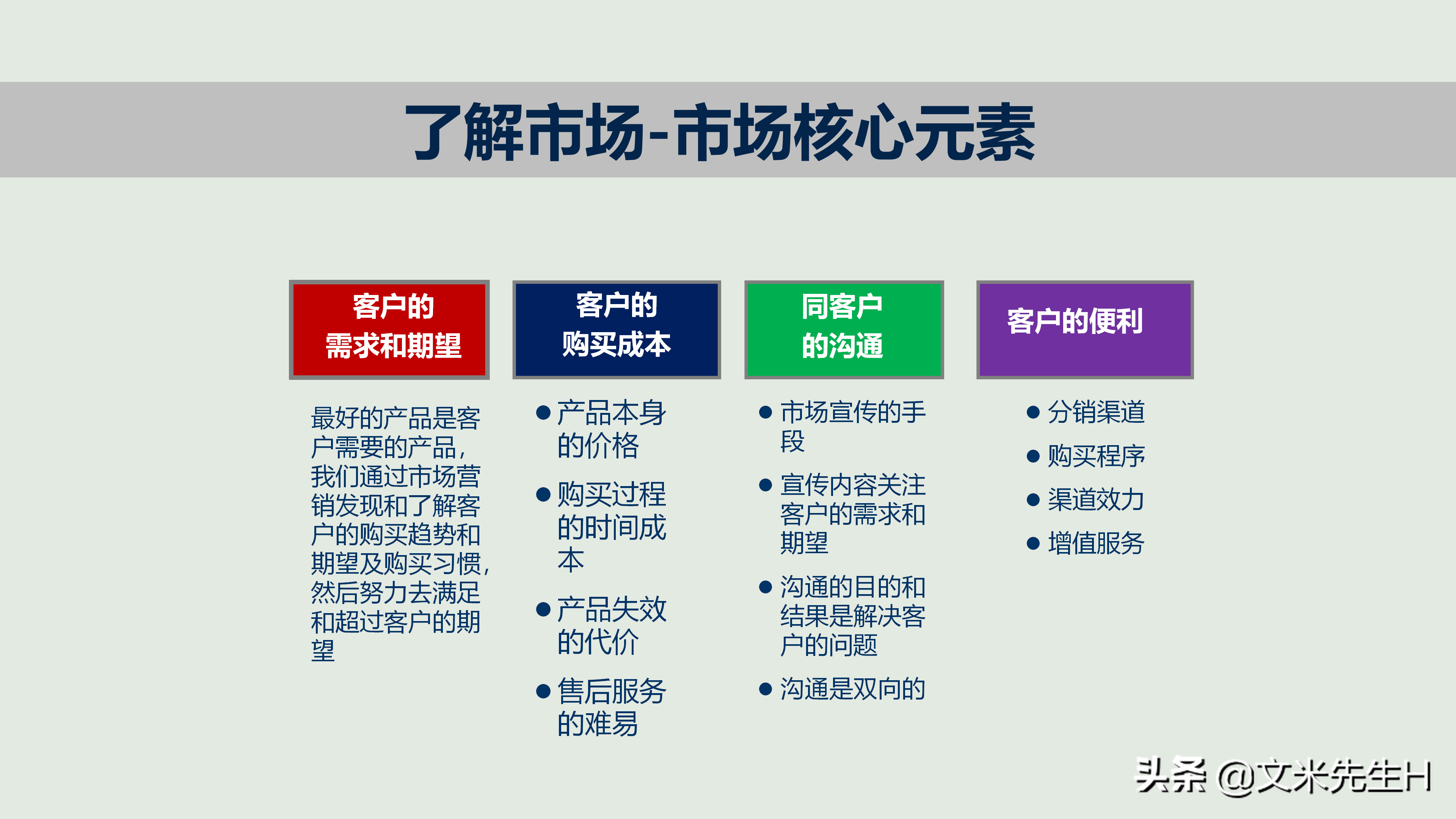 新产品如何打造爆款，新产品上市与推广的12个核心要点PPT方案！