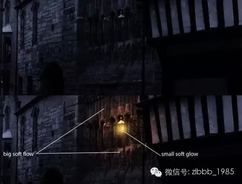 几种必须掌握的阴影添加方法，从此修图不求人