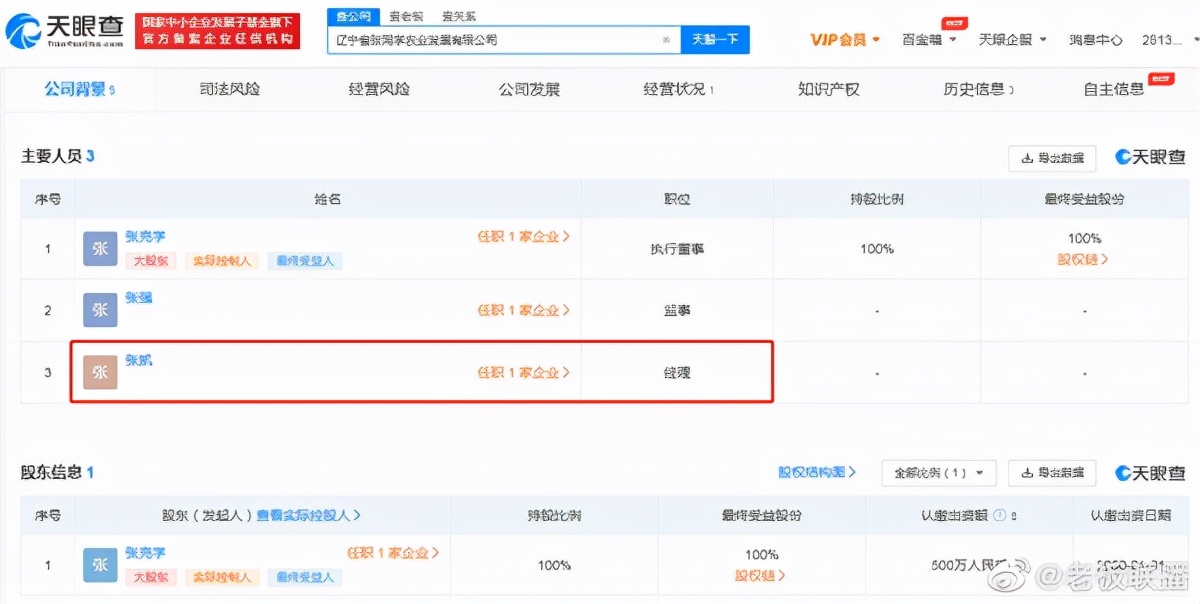 曝张同学成立农业发展公司：注册资本500万 卖家乡特产