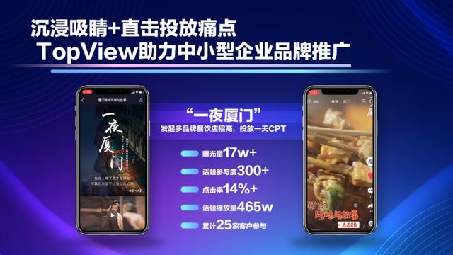 抖音TopView 成中小企业推广新风尚