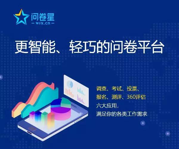 2019工作必备，营销大牛推荐的6款营销工具