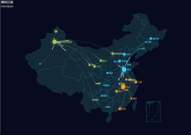 9个免费的Excel图表工具，1键即可做出高大上图表，月薪3万没问题