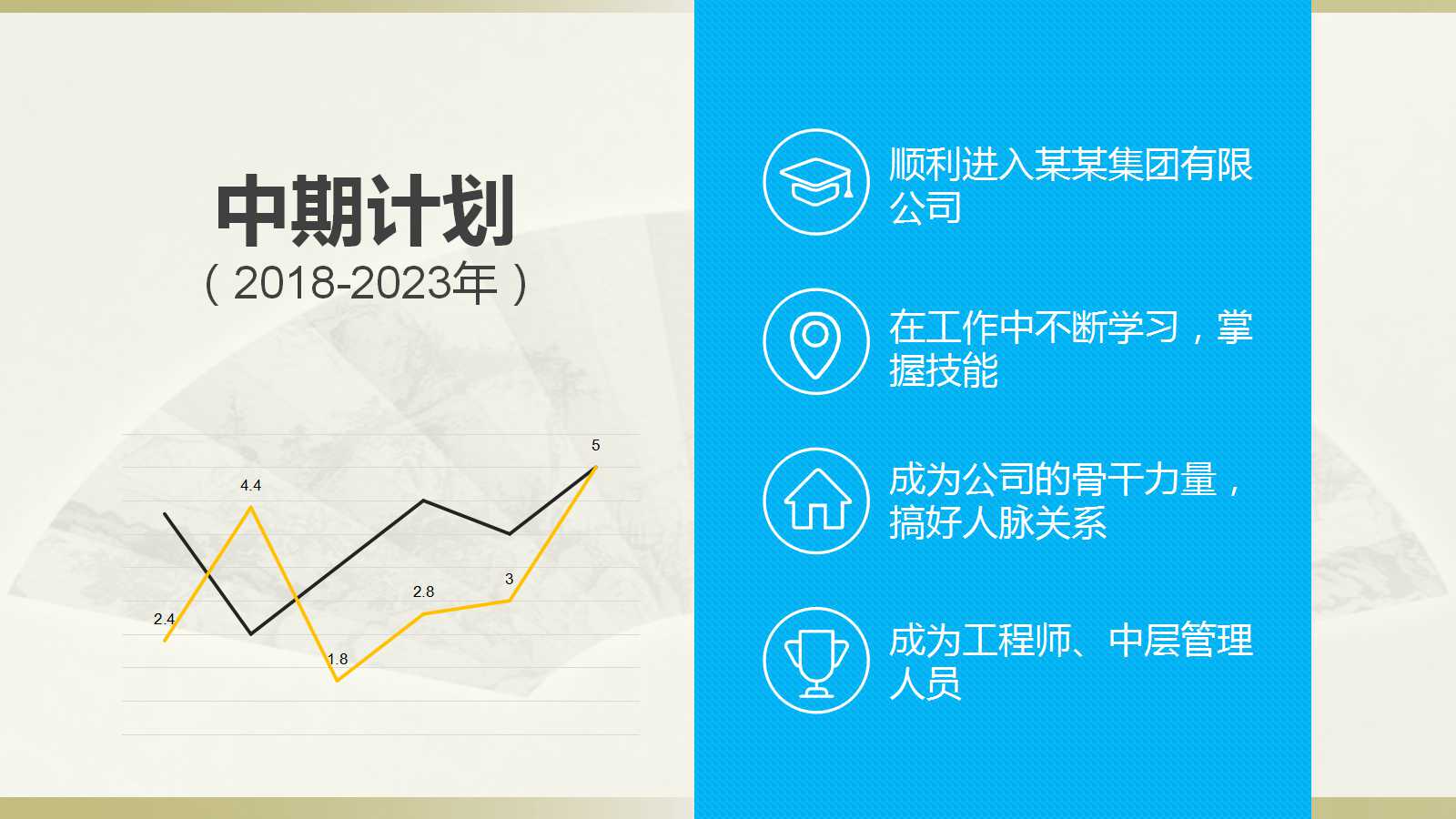 工作怎么干？职业规划PPT模板来啦