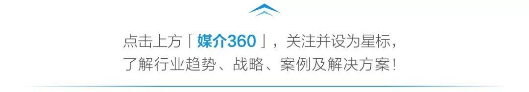 市场低迷，汽车如何营销？这10个营销趋势让你茅塞顿开