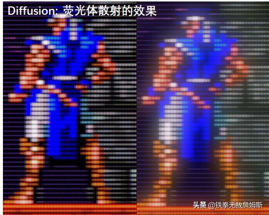 怀旧游戏不要打开即玩！科普模拟器里各种常用滤镜的原理和效果