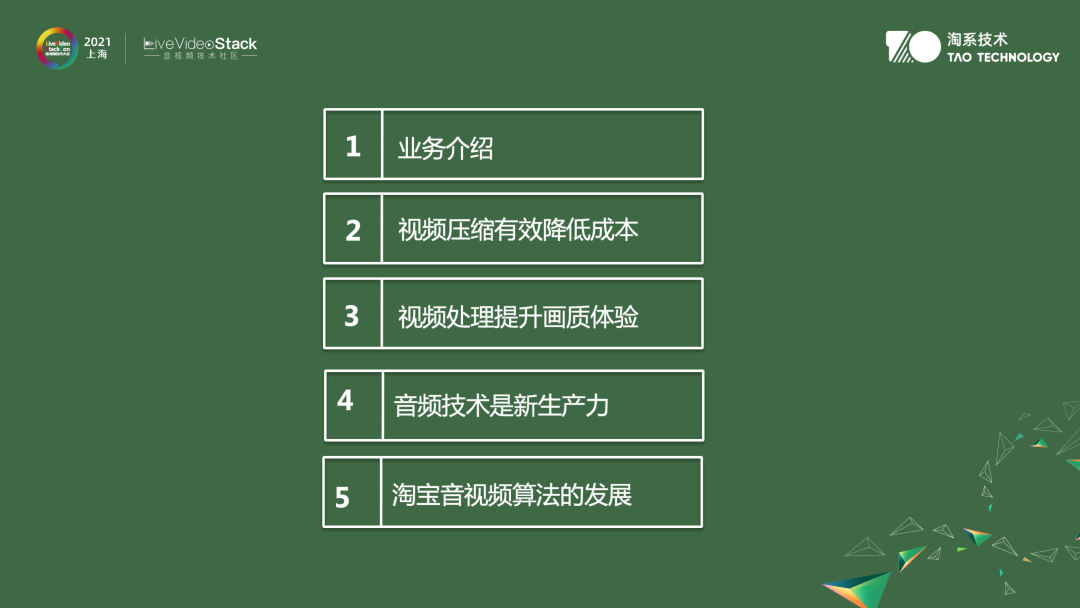 音视频算法在淘宝中的应用