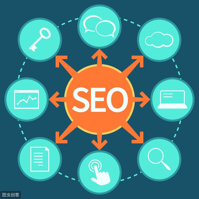 企业网站做SEO优化的3个技巧