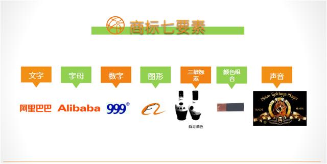 个人商标注册流程