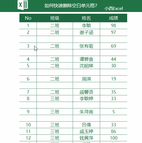Excel批量删除空白行，你还在傻傻的一个个删除，教你五秒搞定