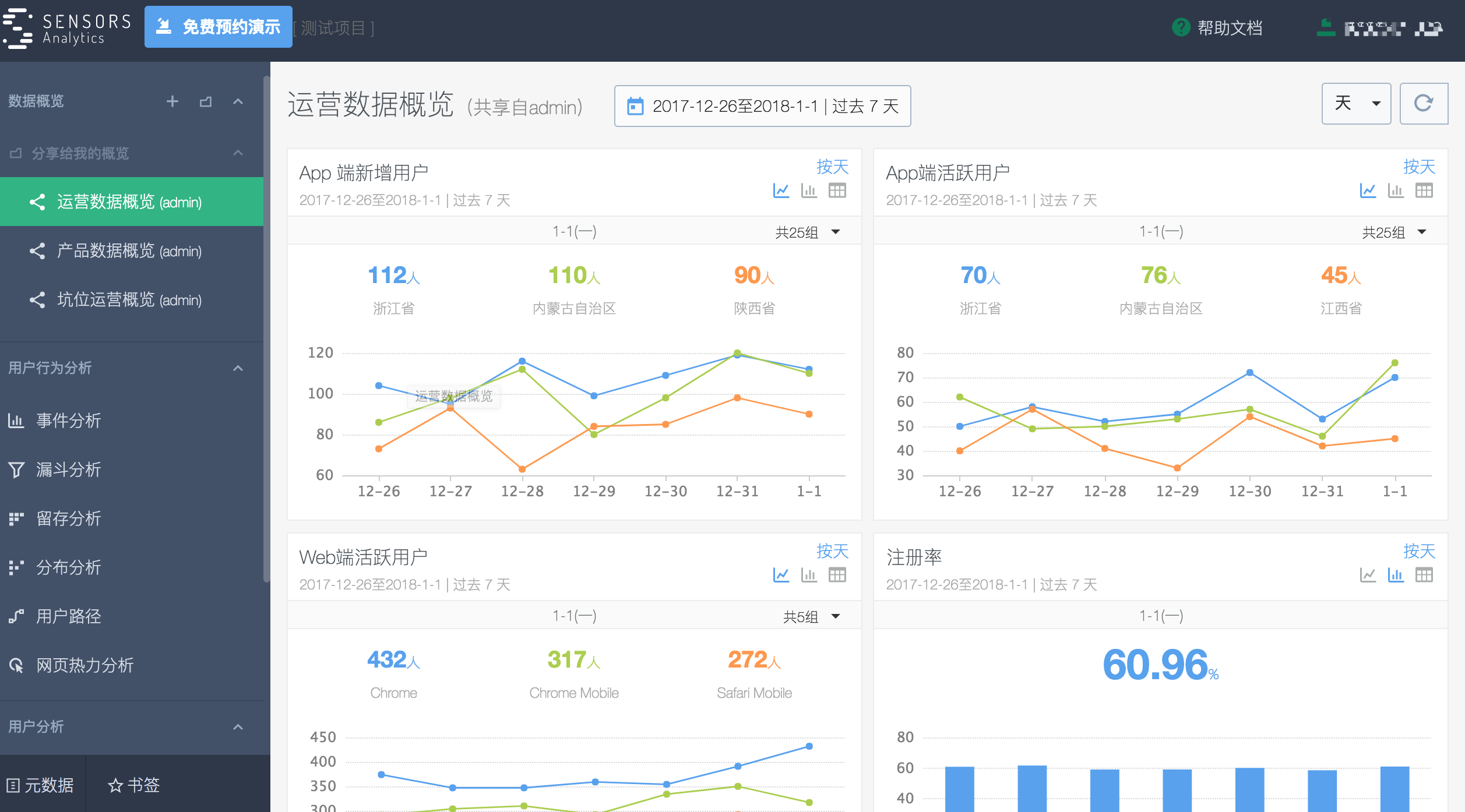 产品经理必会的9个工具，学会后就可加薪啦