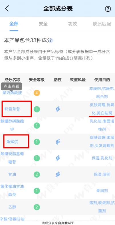2020孕妈护肤品排行榜，哪个孕妇护肤品最好用？孕妈别再盲目种草