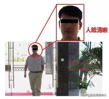 几个功能让网络摄像机图像更清晰