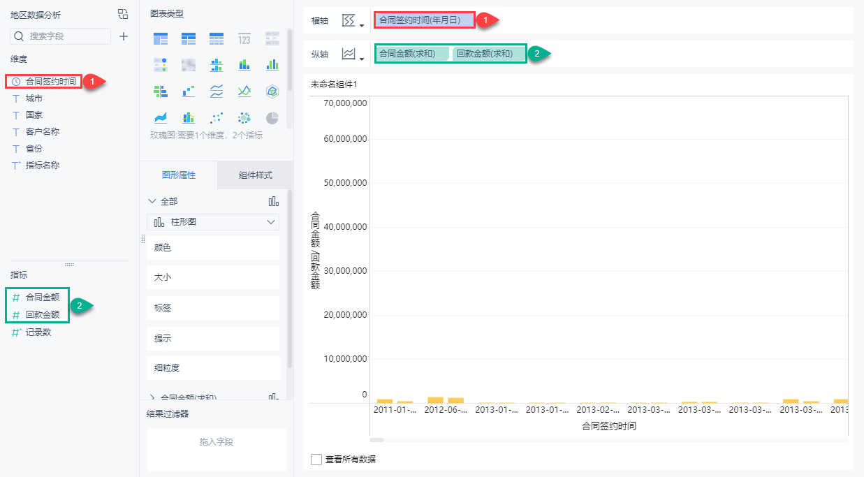3种高级分析型图表，直观解读数据，手把手教你制作