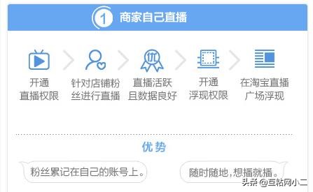 淘宝直播观看人数少，那就得清楚直播权重和推广方式