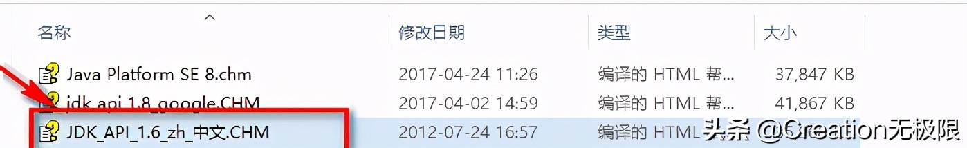 Java学习笔记5—API文档