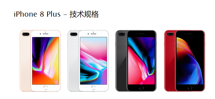2020，回看LCD的尖刀产品iPhone 8plus
