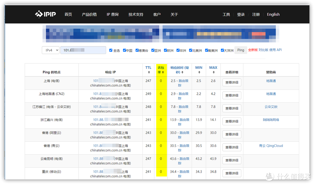 威联通TS-451D外网访问：公网IP、DSM主机、映射、DDNS动态域名