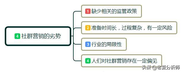 为什么一定要做社群运营?如何做社群运营?需要做好哪些运营细节？