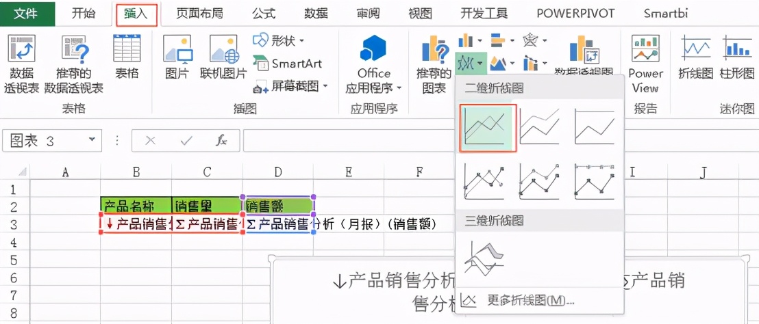 如何利用可视化工具制作折线图？步骤是什么？