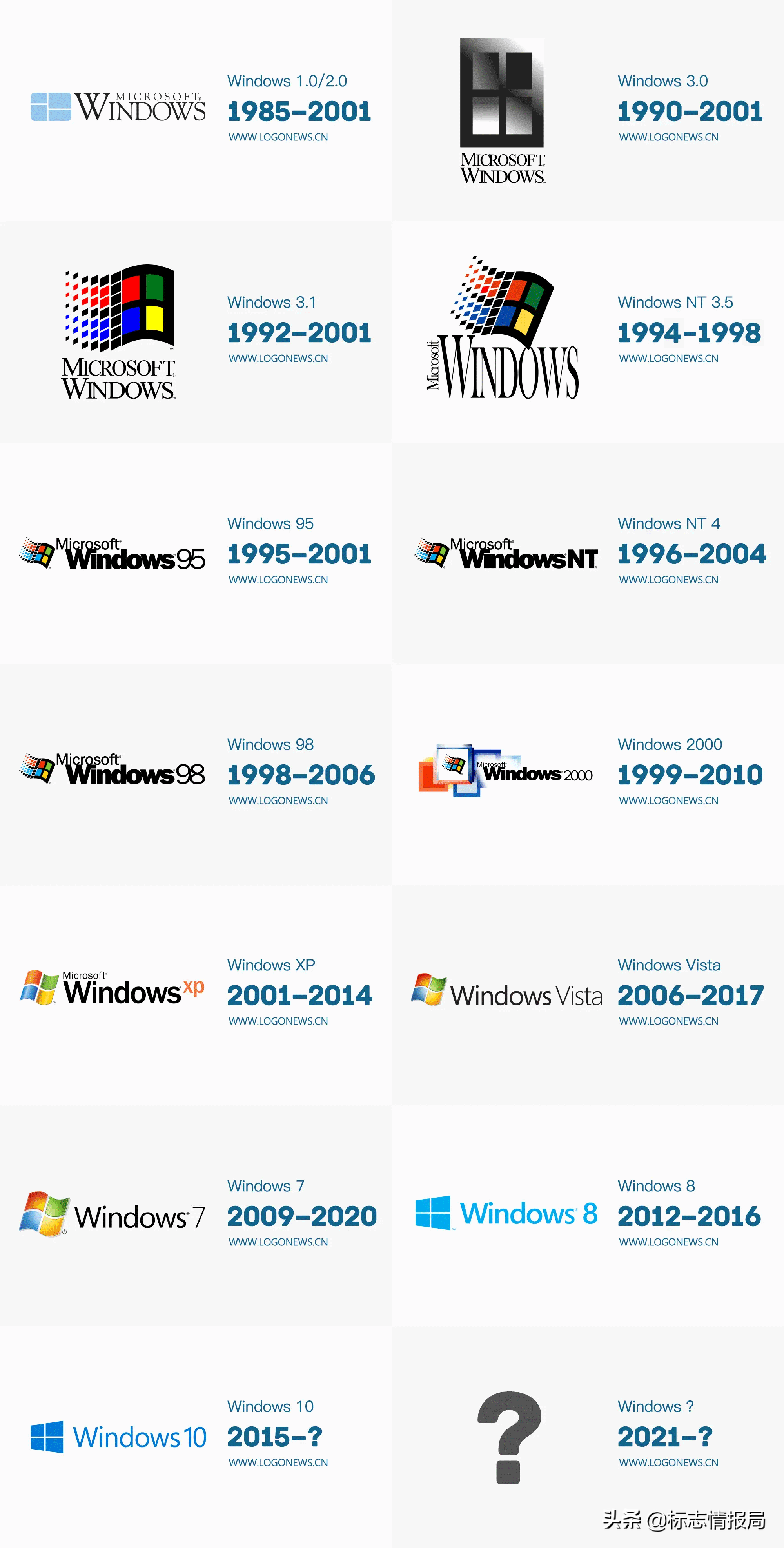 Windows 11要来了？它的新LOGO会不会长这样？