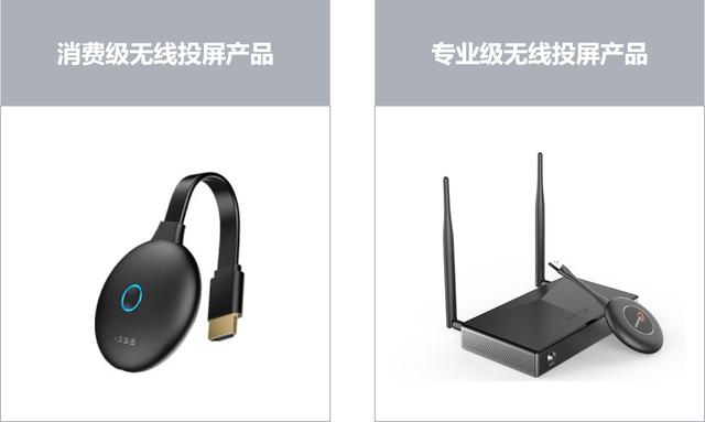 什么样的无线投屏好用？无线同屏器的原理是什么？