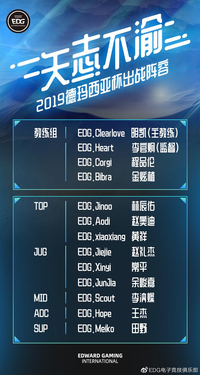 EDG官宣新阵容！网友：别的战队转会期花钱，EDG居然还盈利了