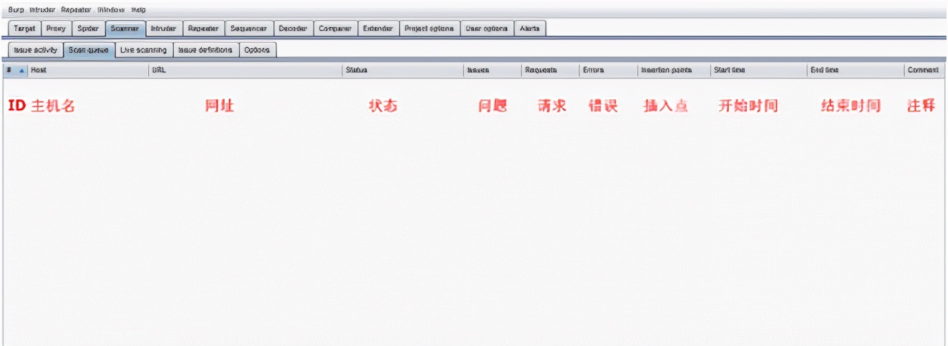 科普一款网络攻击中常用的渗透工具