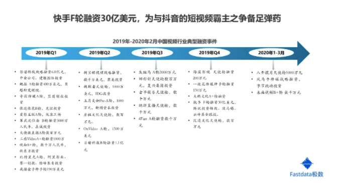 报告合集｜互联网趋势发展报告