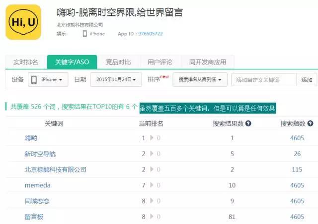 独家案例！15个产品ASO优化方案
