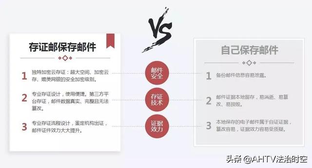 新证据规则来了！已删除的短信、微信聊天记录如何恢复？一定要知道