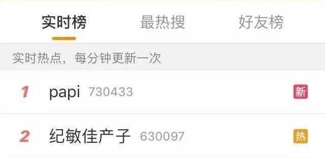 papi酱的广告为什么总能上热搜？过去一年赚了多少钱？