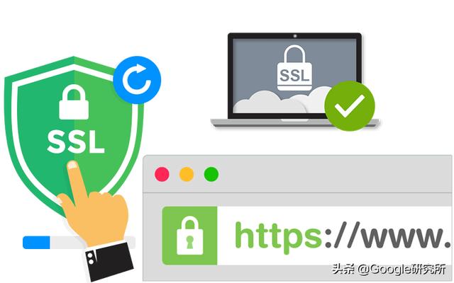 Google SEO怎么做？看这一篇就够了！