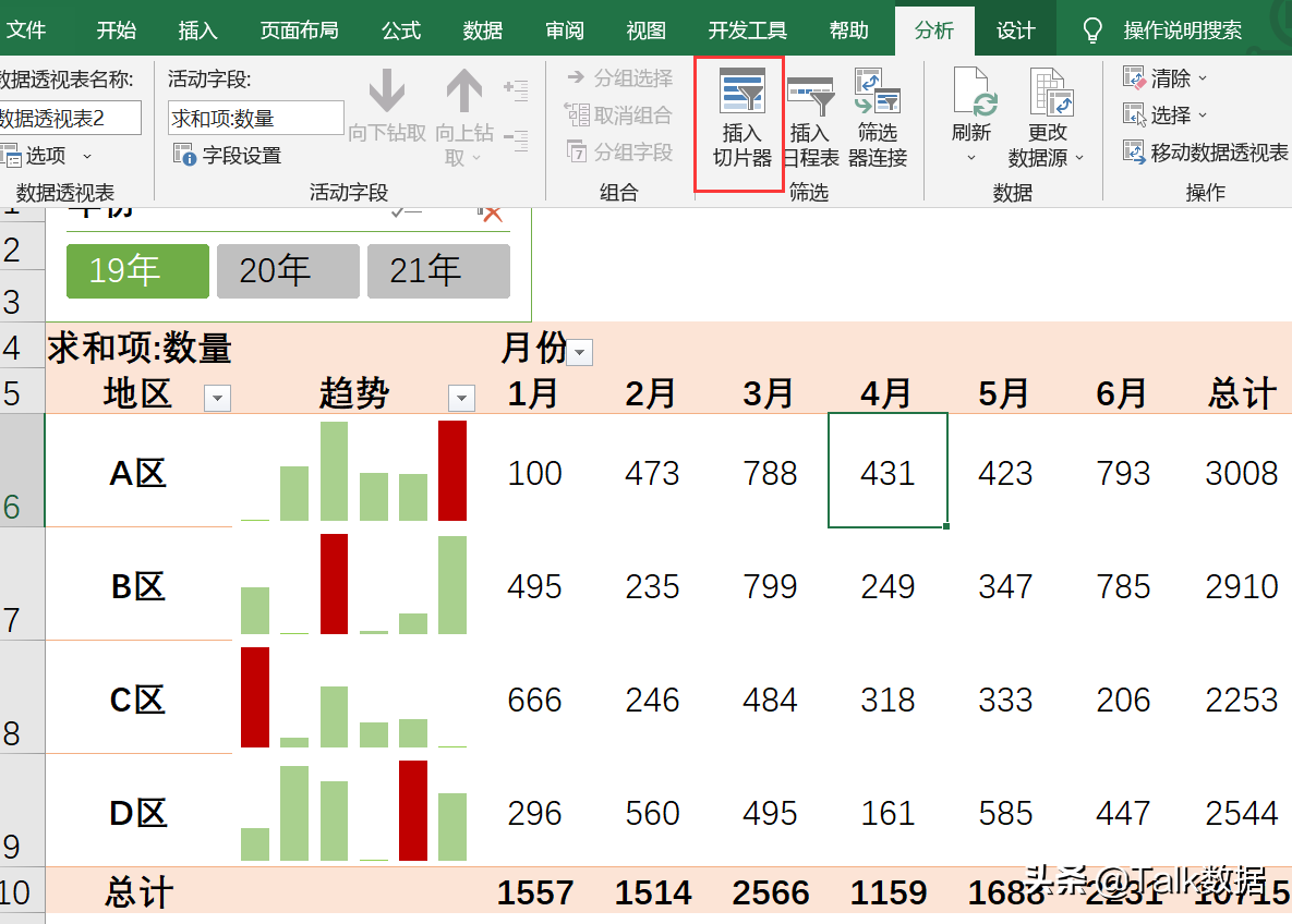 Excel迷你图在数据透视表里的应用