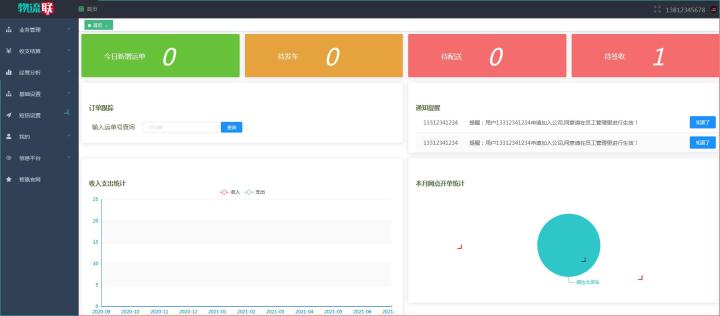几乎免费的物流管理软件，真有吗？