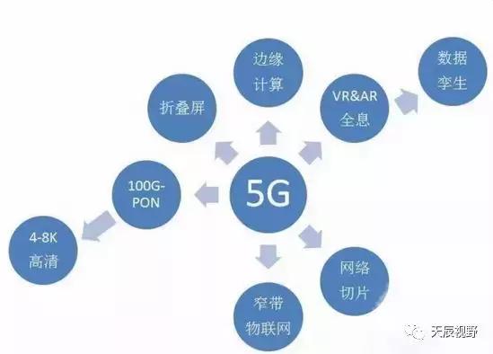 创业板大跌，该何去何从？