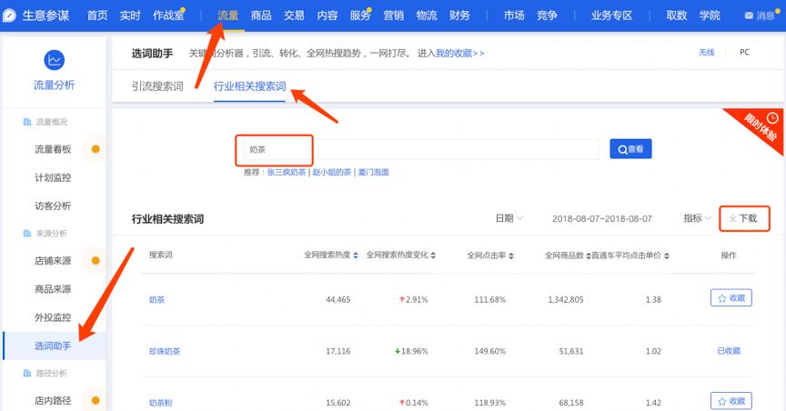 【淘宝运营：新手商家发布宝贝全过程解析】