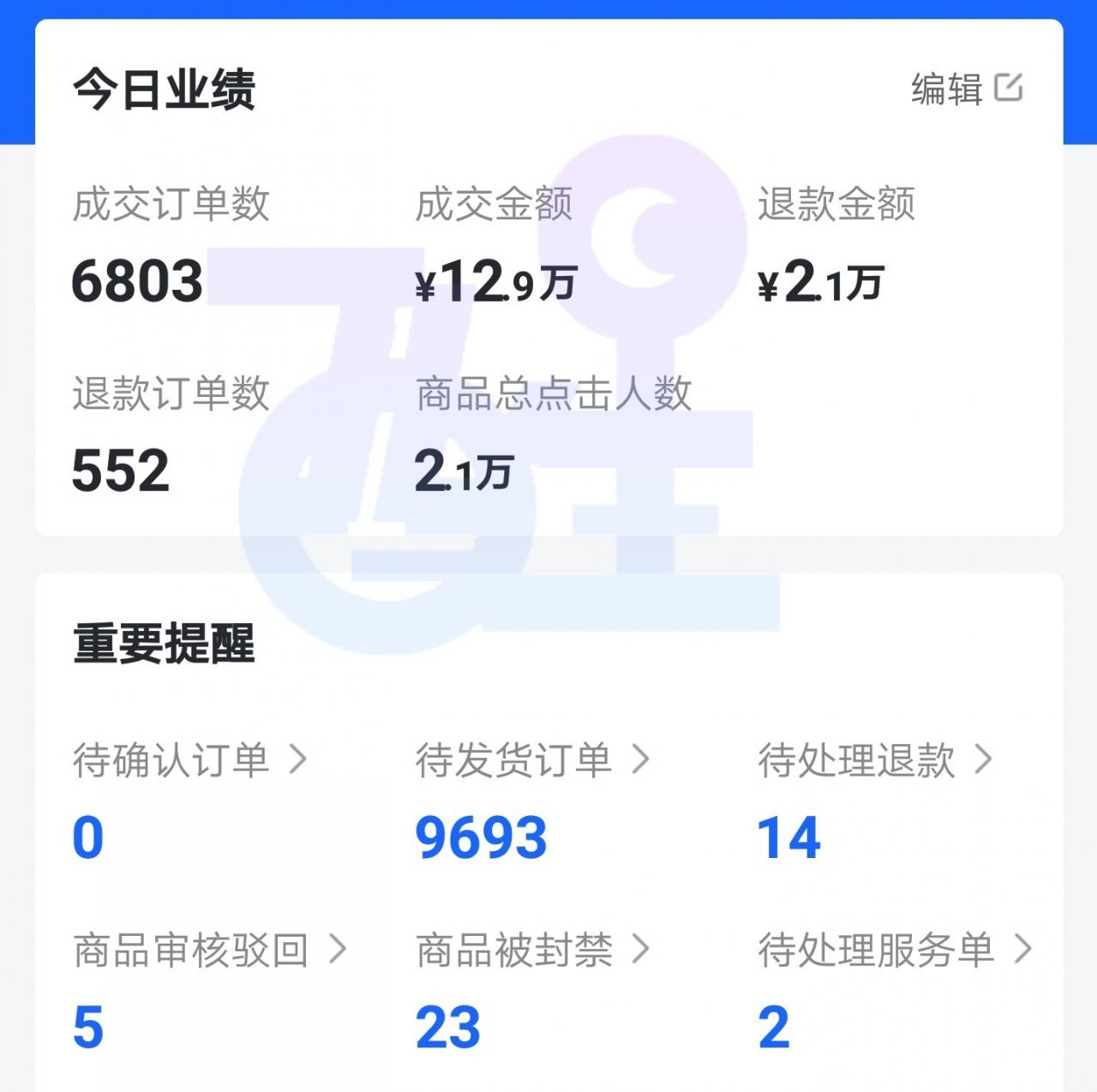那些创业两个月就能买车的，到底都做的是什么项目？