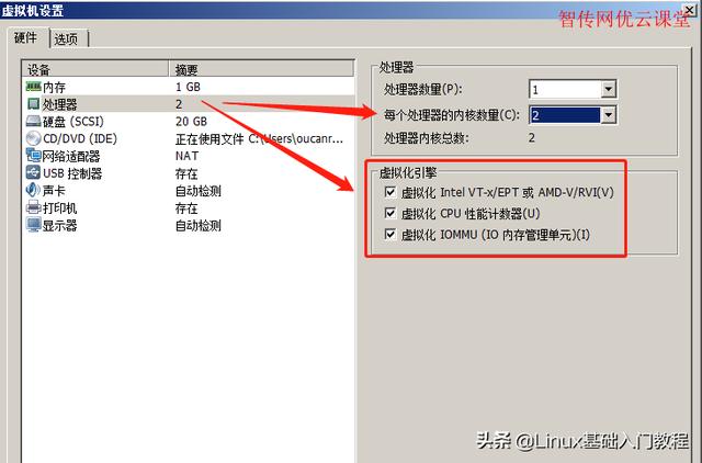 Linux系统安装教程