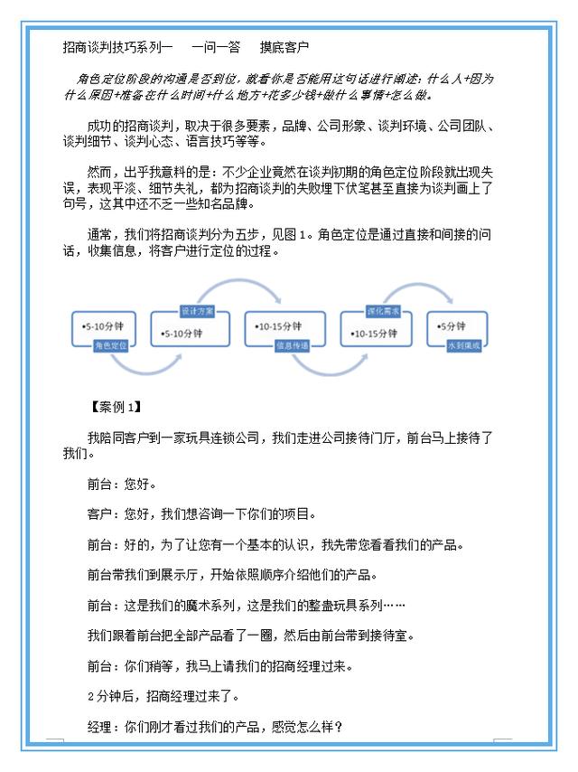 招商实用谈判技巧与策略（附招商流程全解）
