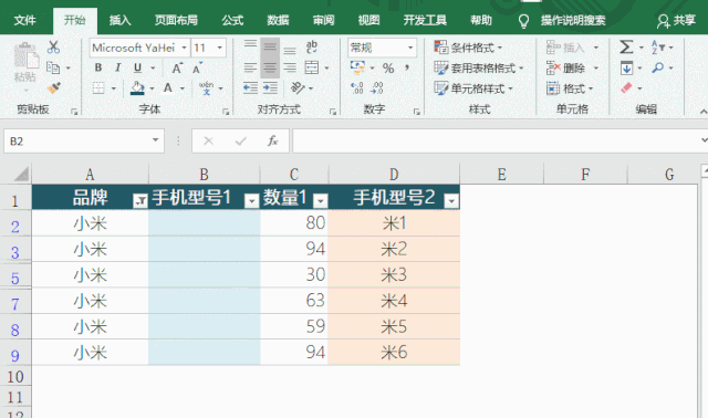 跳过隐藏行粘贴，这个神秘的Excel功能厉害了