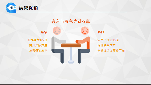 《活动营销》（二）营销方案之促销案例分析（上）