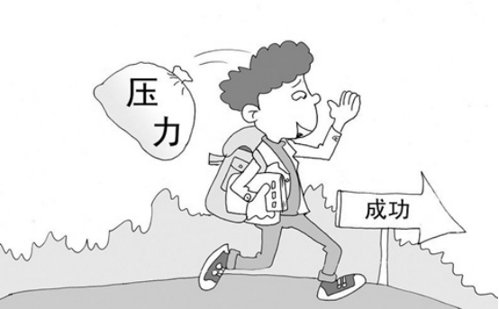 大公司高级经理告诉你，职场成功人士具备的15种能力