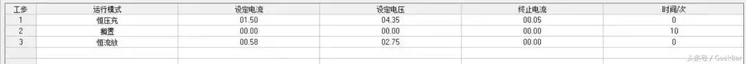 续航提升20%，五款第三方iPhone 电池横评