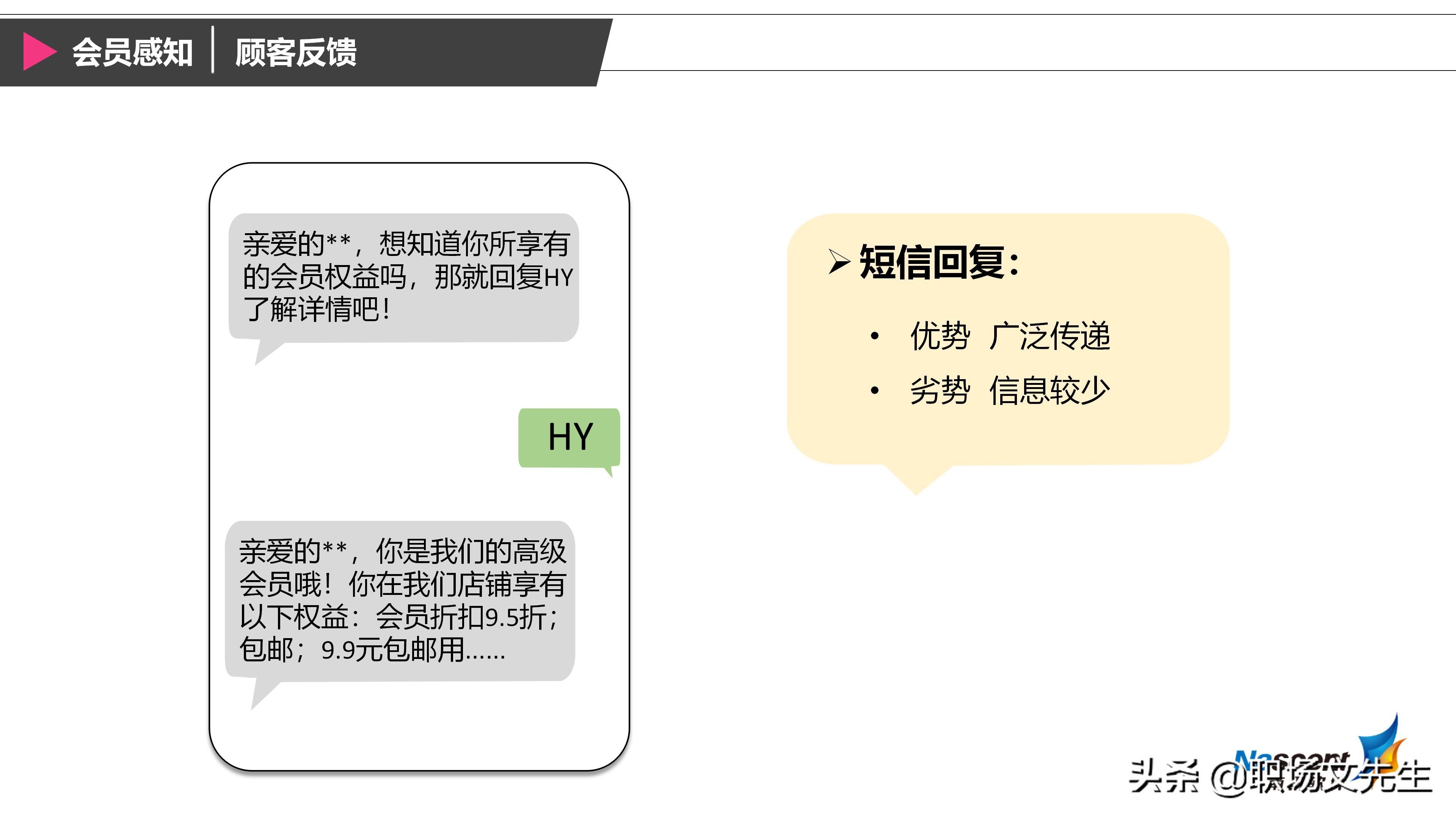 企业如何搭建会员体系？42页搭建会员体系三大要素，详细完整体系